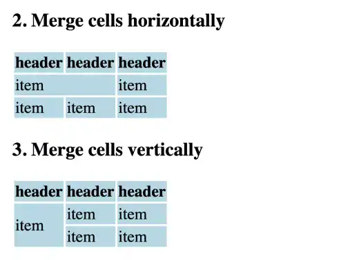 Combine Table Cells example