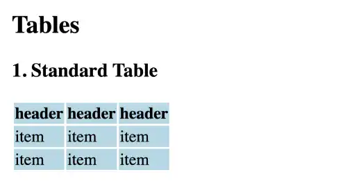How a table is displayed in a browser