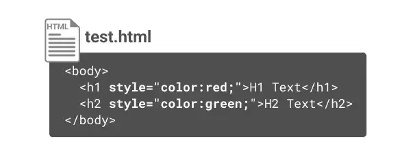 Inline CSS example
