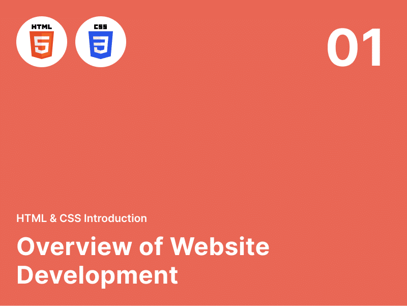 Introduction to Website Development: HTML & CSS Basics - Topic