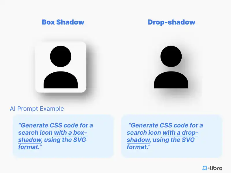 Box-Shadow vs. Drop-Shadow: How They Are Different?