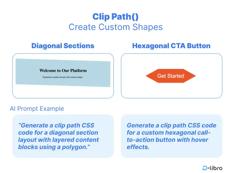 Create Custom Shapes with Clip Path CSS Generator