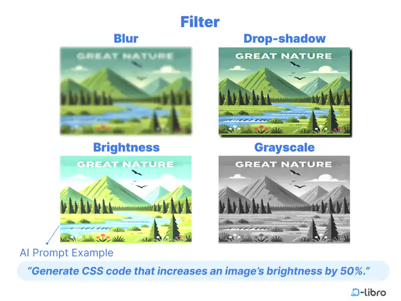 CSS Filter Blur, Drop-Shadow, Brightness, Grayscale, and More