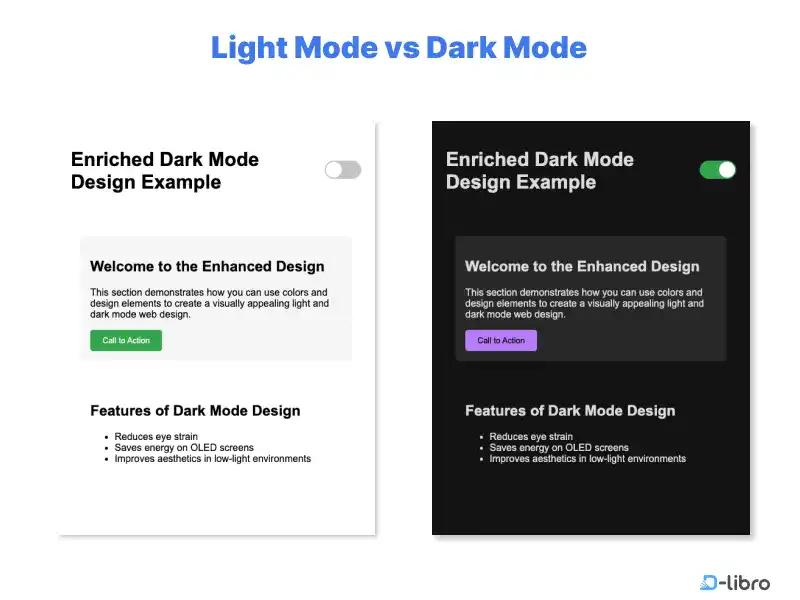 Dark Mode Design: Creating Dark Color Palette in CSS