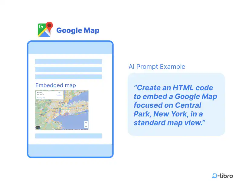 Embedding Google Map in HTML Code with AI Prompt