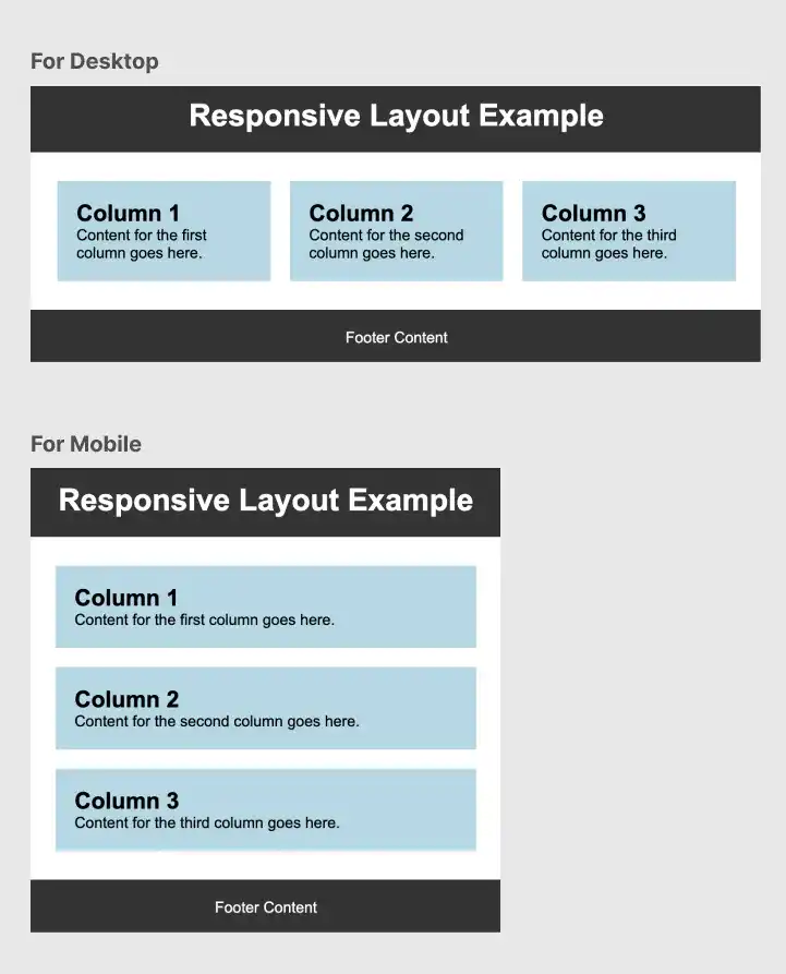 Responsive Web Design Example