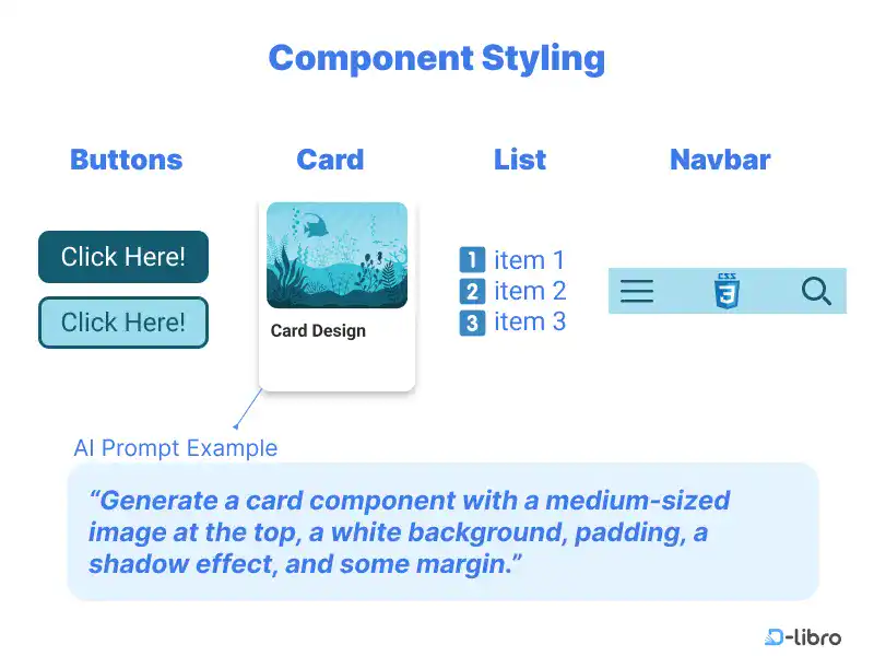 Styling Components with AI: Buttons, Cards, and More