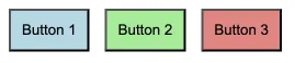 Three buttons appear in a horizontal line