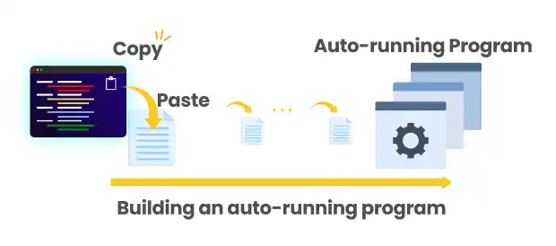 Creating Auto-Running Program By Code Snippet Copy and Paste