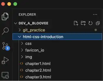 Git Fork and Clone practice: Step 8