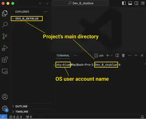 Project directory and terminal UI in VS Code window