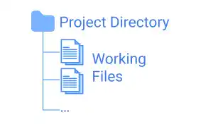 Project directory structure illustration