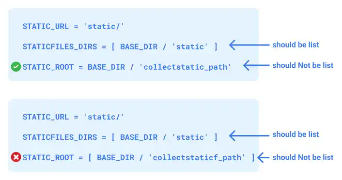 How to write STATIC_ROOT