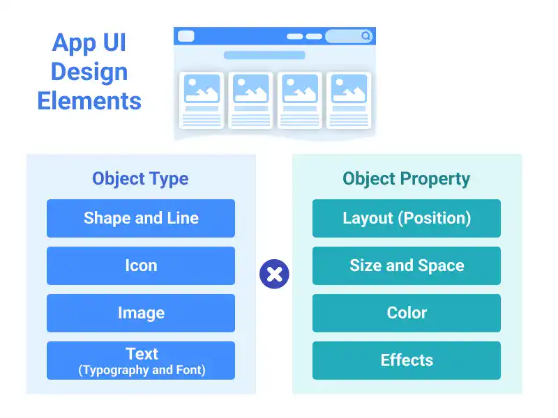 App UI Design Elements