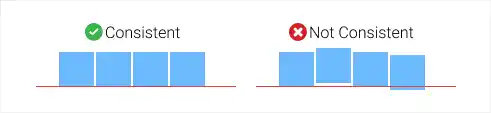 App UI Design Principles - Consistency in Layout (Alignments)