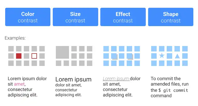 App UI Design Principles - Contrast