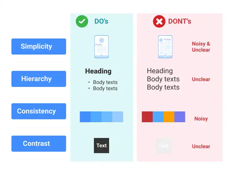 App UI Design Principles