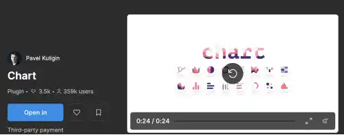 Chart - Figma Plugin