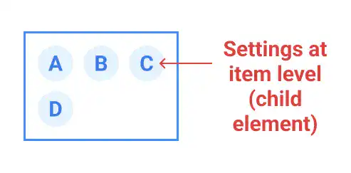 Figma Auto Layout Container Constraint and Resizing - At Child Element Level