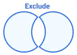 Figma Boolean Operations - Exclude