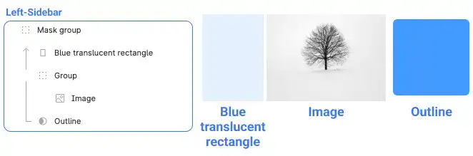 Figma Editing Masked Objects