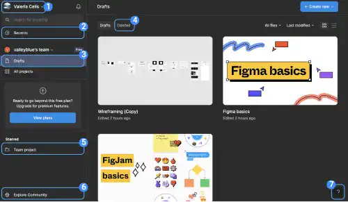 Figma Home Screen User Interface