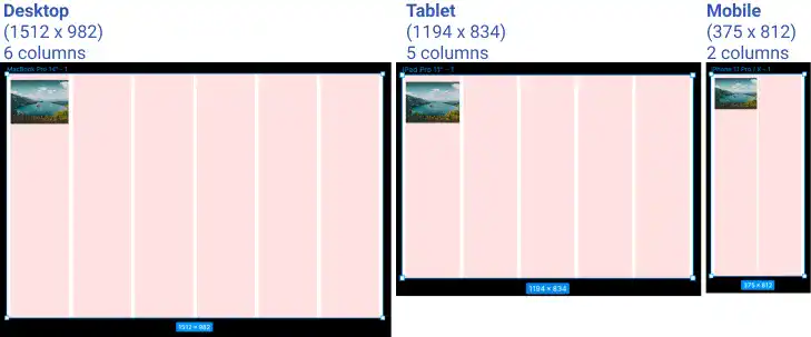 Figma Layout Grid for Different Device Size