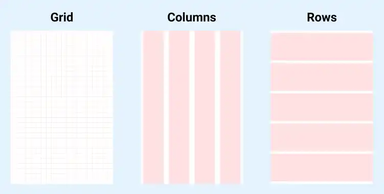 Figma Layout Grid