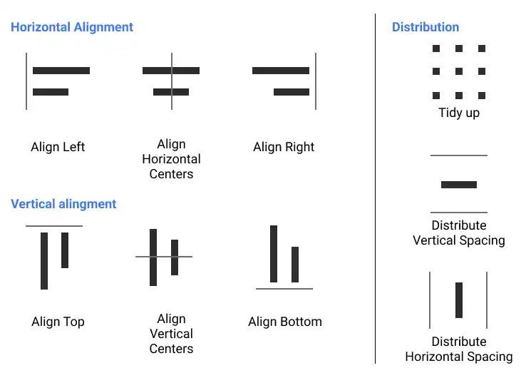 Figma Object Alignment