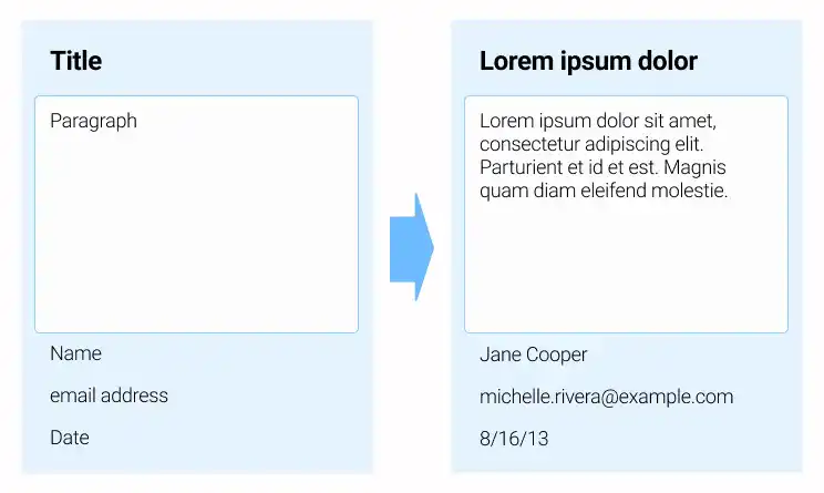 Figma Placeholder Text Plugins