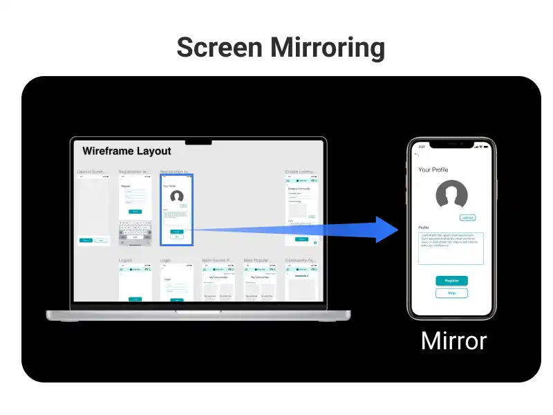 Figma Screen Mirroring for Mobile and Tablet UI