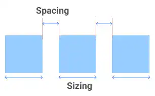 Object Property in Figma - Size and Space