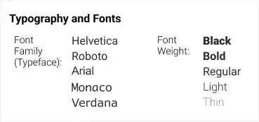 Object Type in Figma - Text (Typography and Font)