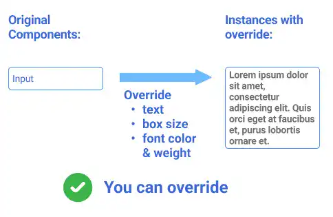 Override Component Properties in Figma - Example 2