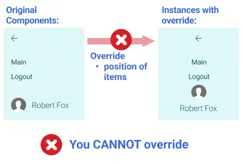 Override Component Properties in Figma - Example 3