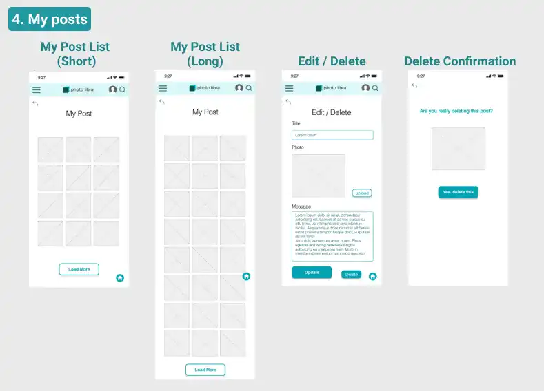 UI for My Posts (View, Edit, and Delete) in Figma