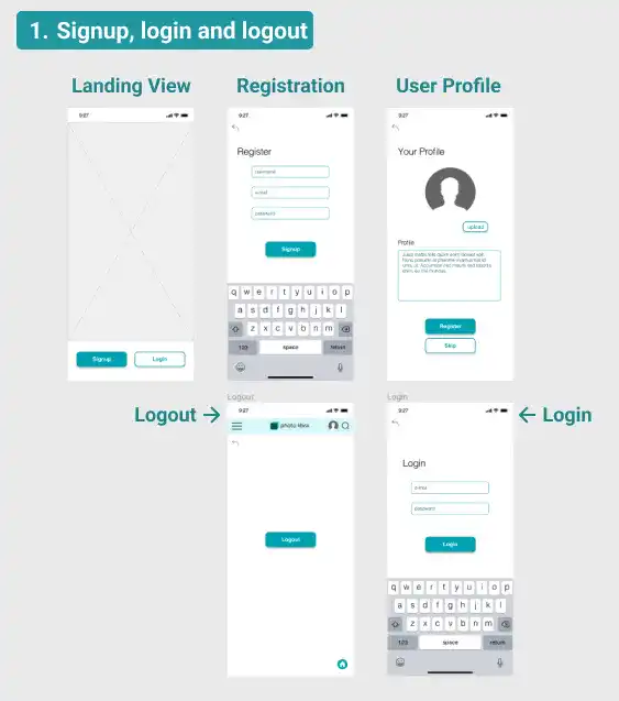 UI for Signup, Login, and Logout in Figma