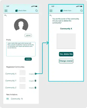 User Flow for Community Deregistration in Figma