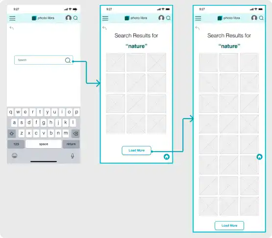 User Flow for Search Action for the Photo-Sharing App in Figma