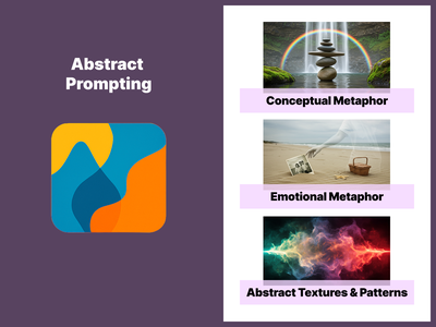 Master AI Abstract Image Prompts: Turn Conceptual Ideas into Images - Topic