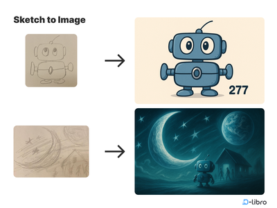Sketch to AI Image: Transform Drawings with AI - Topic