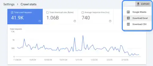 Google Search Console UI 5