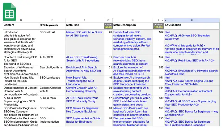 Using ChatGPT on Google Sheet 4