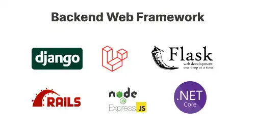 Backend Web Framework